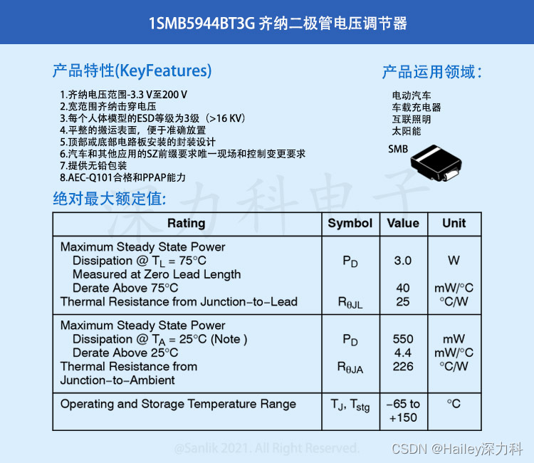 什么是齐纳二极管？齐纳二极管1SMB5944BT3G参数详解+应用方案