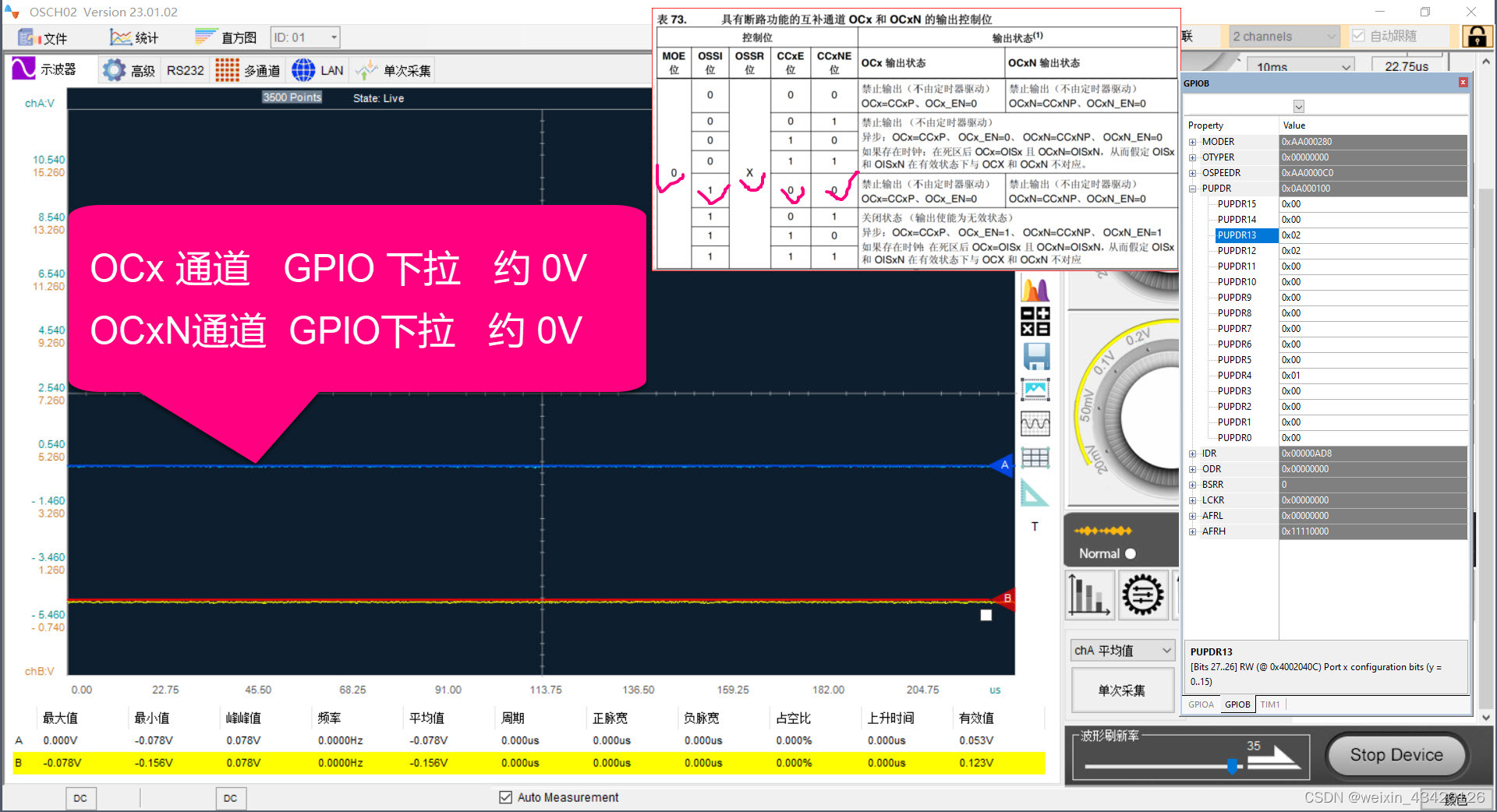 STM32F407-14.3.10-表73具有有断路功能的互补通道OCx和OCxN的输出控制位-01x00