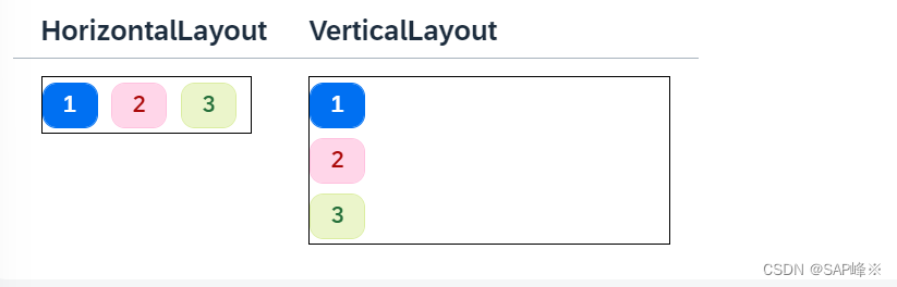 [UI5 常用控件] 05.FlexBox, VBox,HBox,HorizontalLayout,VerticalLayout