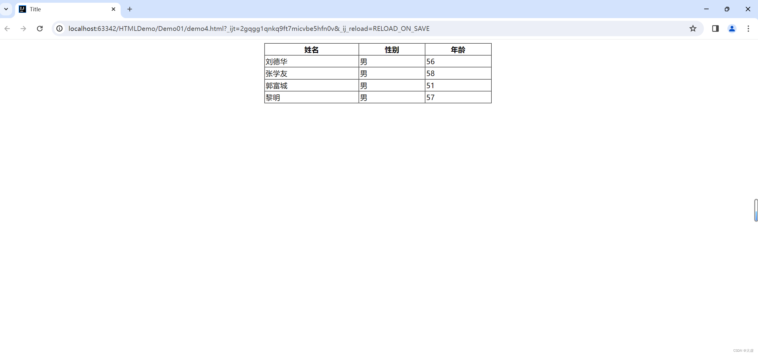 前端<span style='color:red;'>学习</span>-<span style='color:red;'>HTML</span><span style='color:red;'>基础</span>