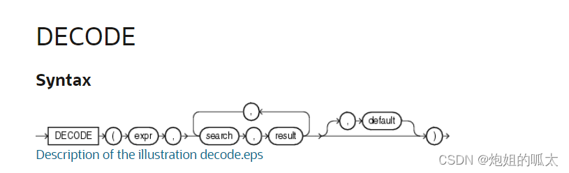 <span style='color:red;'>统一</span><span style='color:red;'>SQL</span> <span style='color:red;'>支持</span>Oracle decode<span style='color:red;'>函数</span>到TDSQL-MySQL的<span style='color:red;'>转换</span>