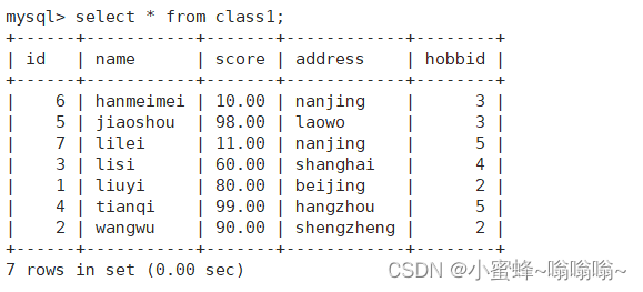 <span style='color:red;'>MySQL</span> - <span style='color:red;'>高</span><span style='color:red;'>阶</span><span style='color:red;'>语句</span>（<span style='color:red;'>二</span>）