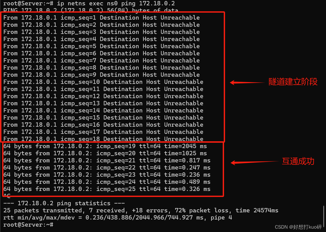 使用nmcli命令在Linux系统上配置各种网络（有线、无线、vlan、vxlan、路由、网桥等）