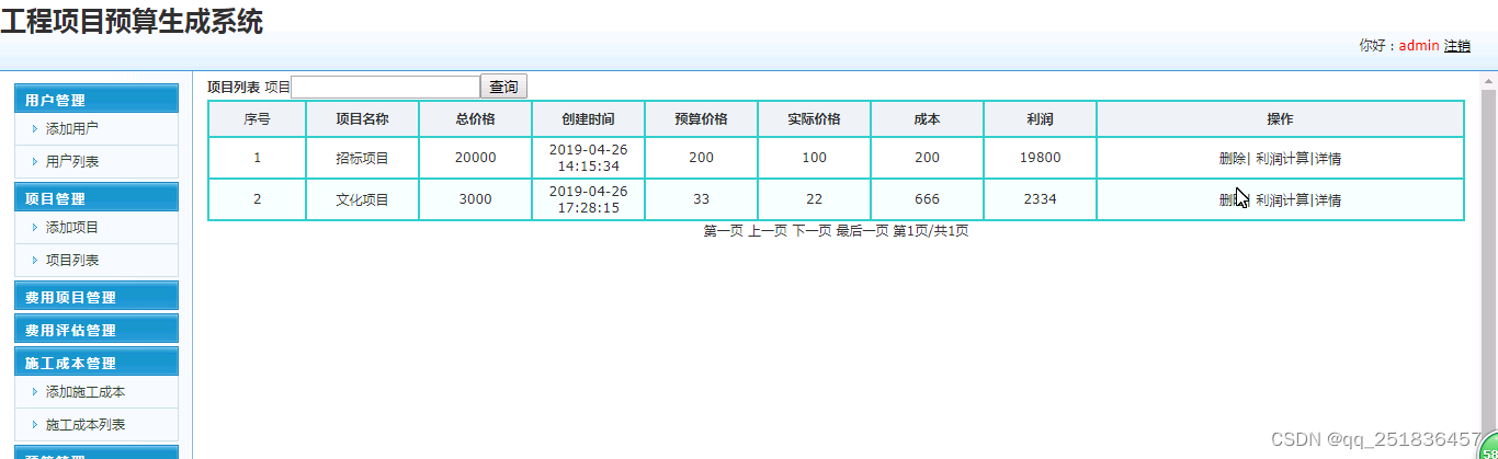 java SSM项目预算生成管理系统myeclipse开发mysql数据库springMVC模式java编程计算机网页设计