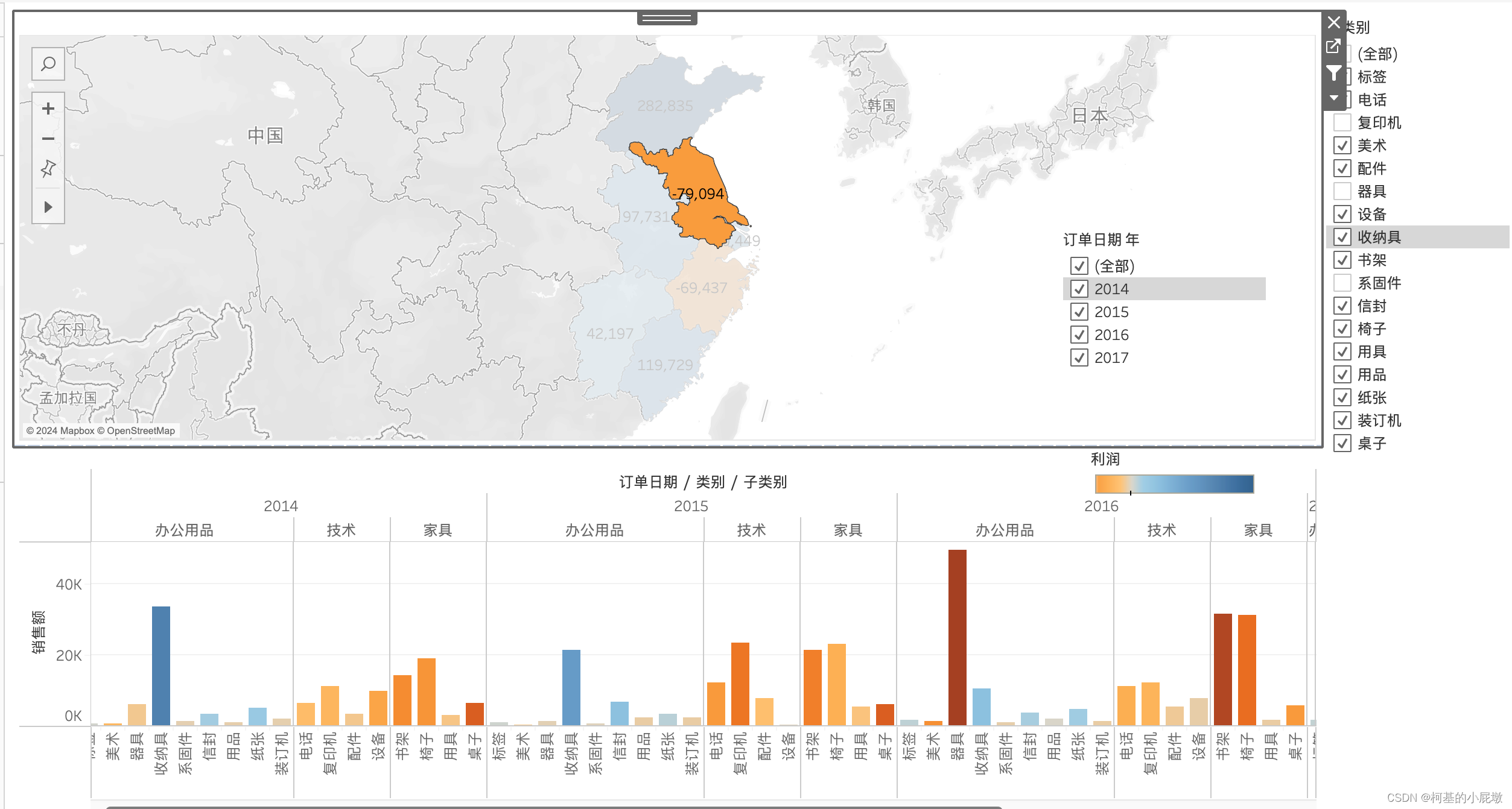 mac｜tableau public 仪表盘使用