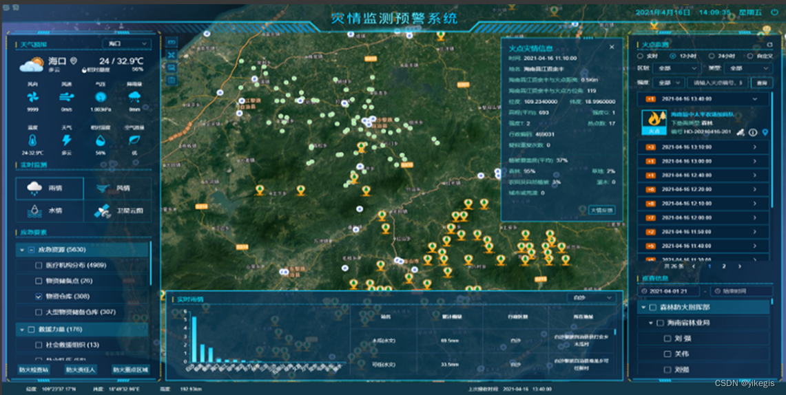 高效火情监测，科技助力森林防火【数字地球开放平台】