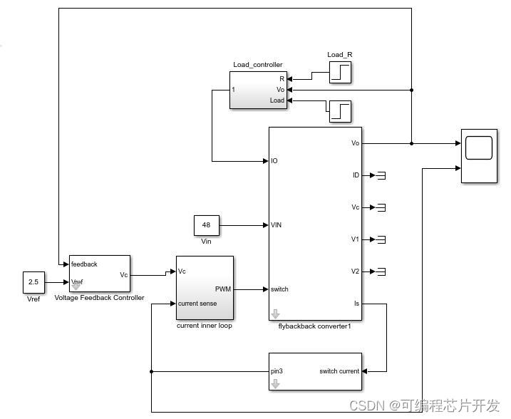 基于simiulink的flyback反激型电路建模与仿真