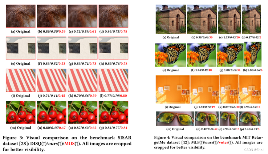 论文阅读笔记 | Limited-Reference Image Quality Assessment: Paradigms and Discussions