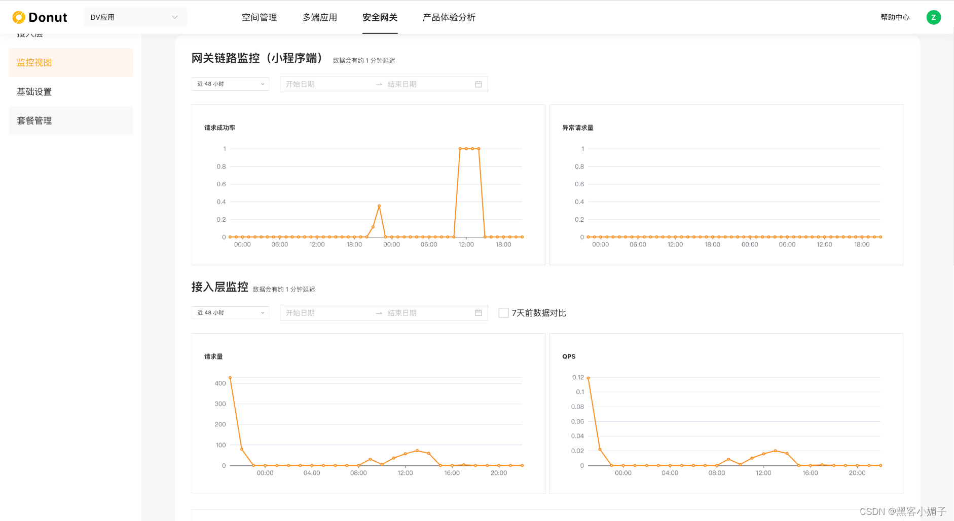 网关安全策略_网关安全吗_安全网关