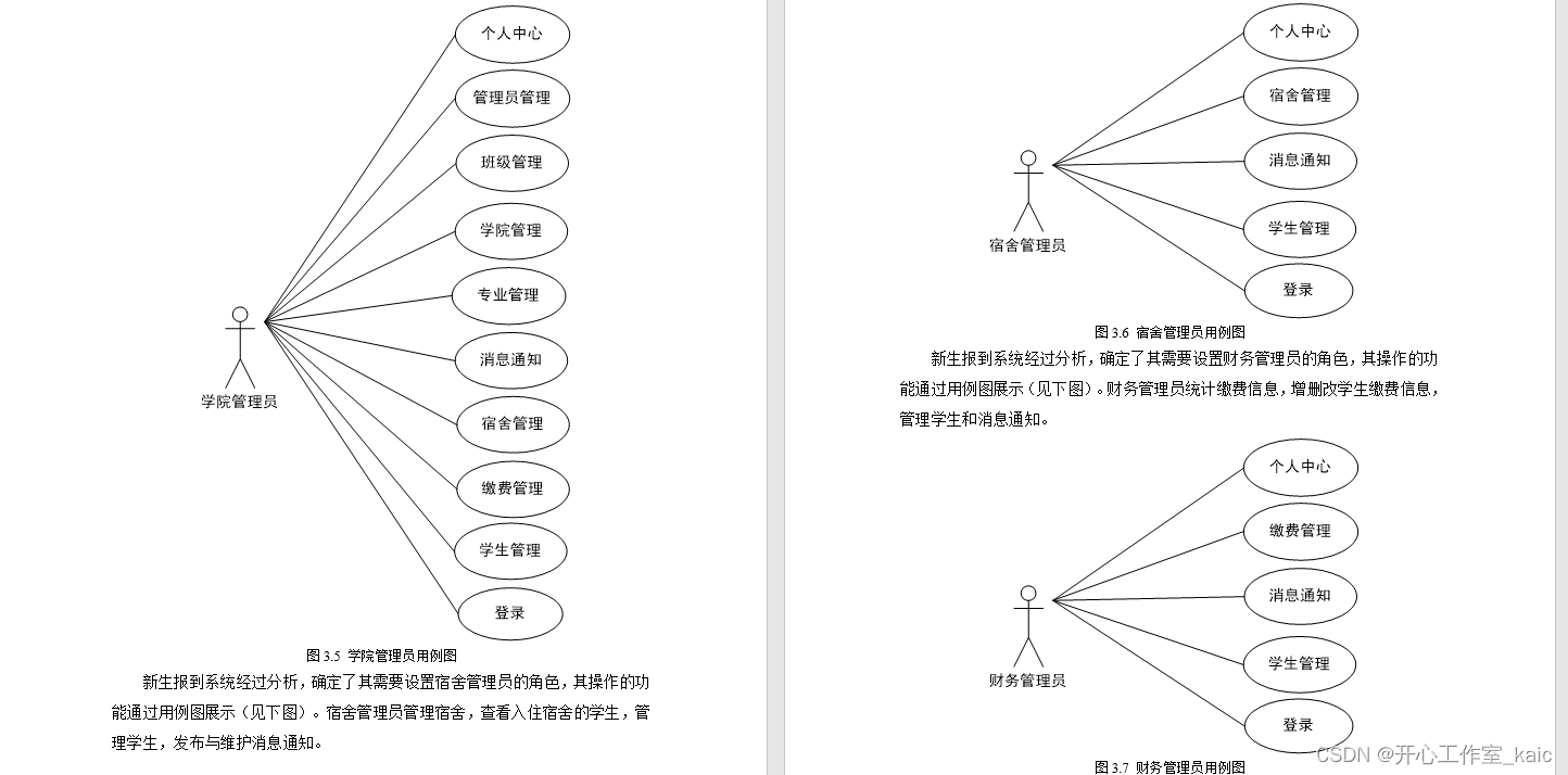 新生报到系统的设计与实现(论文+源码)_kaic