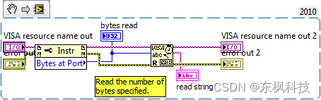 【LabVIEW 】串口如何读取长度不一致的字符串