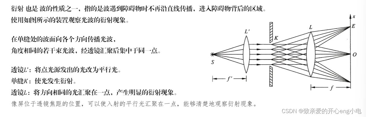 【大学物理】<span style='color:red;'>波动</span>光学：<span style='color:red;'>光</span><span style='color:red;'>的</span>衍射