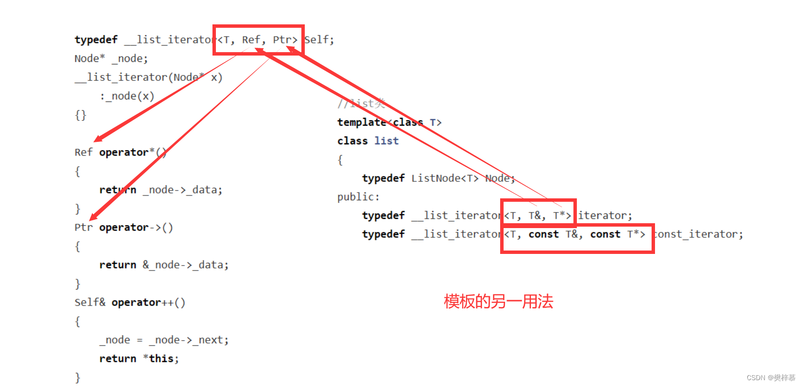 【C++】List模拟实现过程中值得注意的点