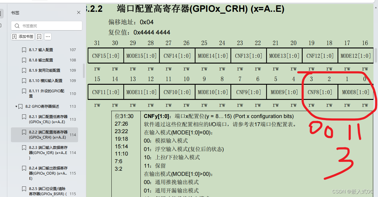 图3.32 GPIOB->CRH = 0x00000003;