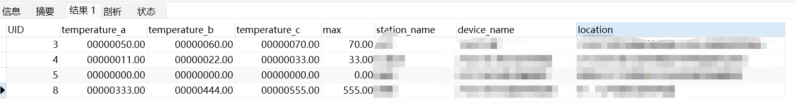 MySQL取出N列里最大or最小的一个数据