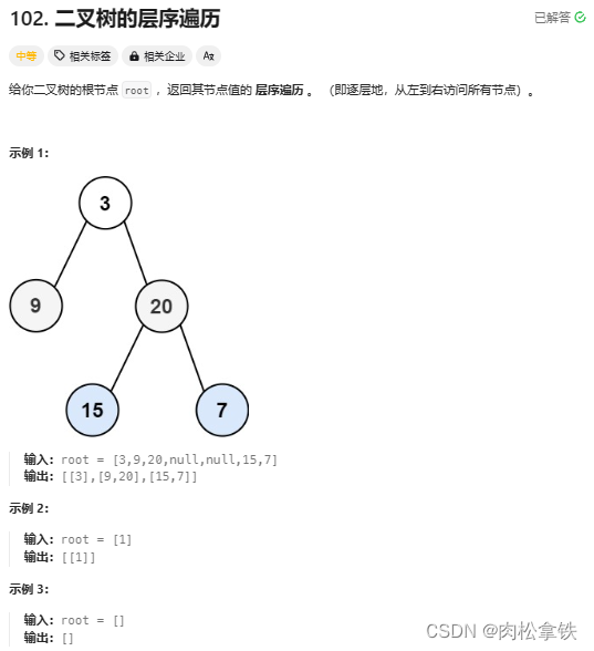 代码随想录——二叉树的层序遍历（Leetcode102）二叉树层序遍历的模板