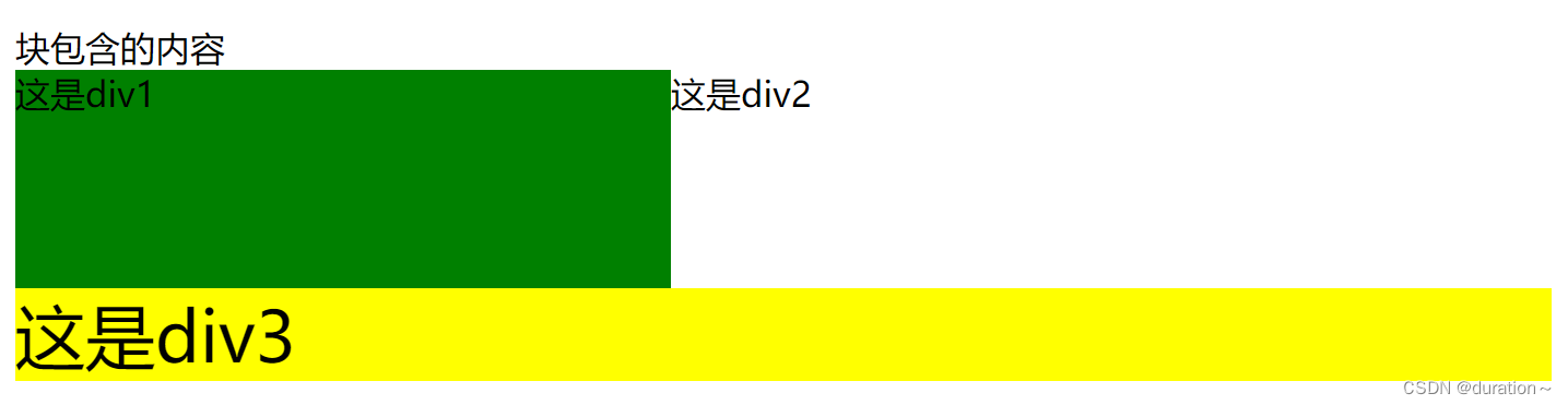 DIV与SPAN