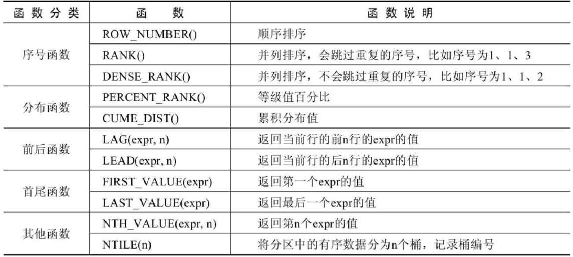 外链图片转存失败,源站可能有防盗链机制,建议将图片保存下来直接上传