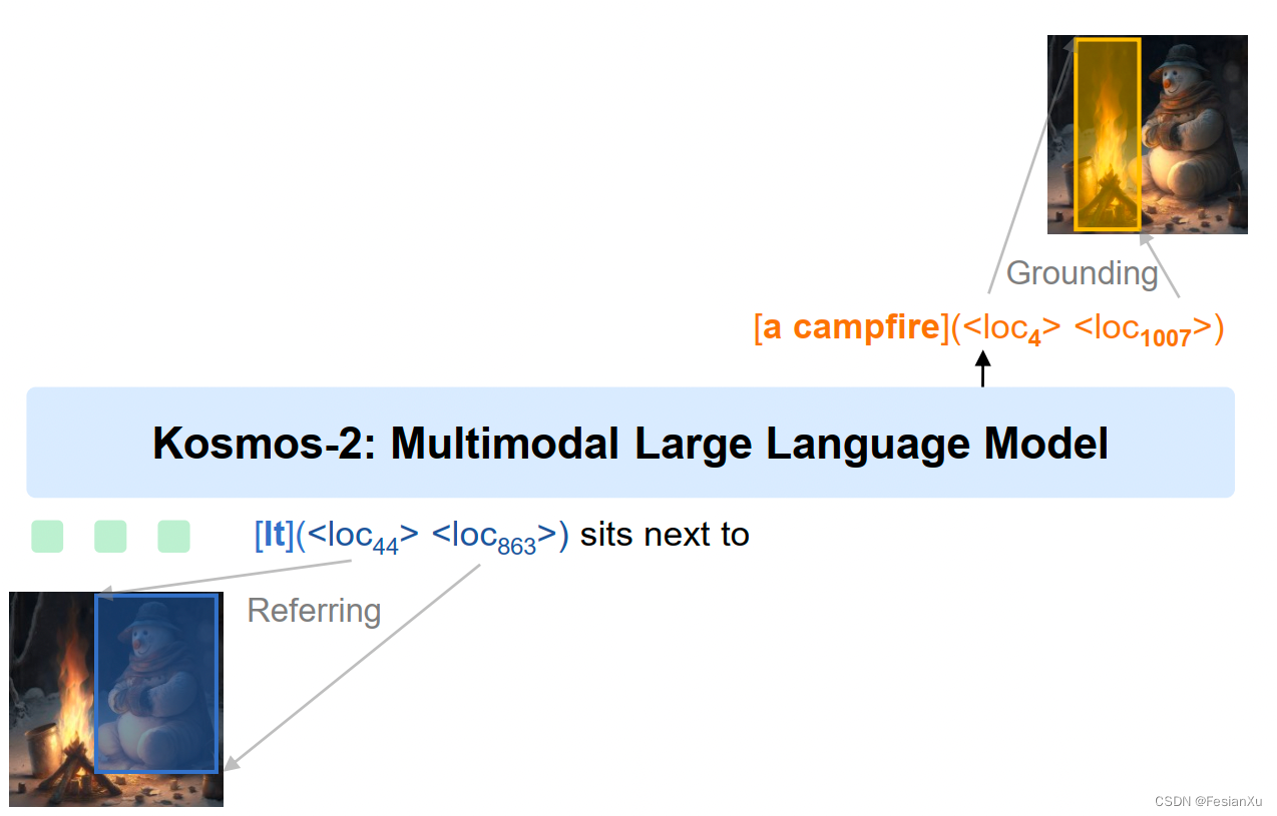 fig3_kosmos_2