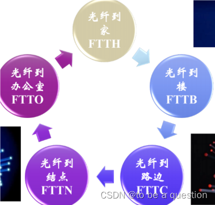 外链图片转存失败,源站可能有防盗链机制,建议将图片保存下来直接上传