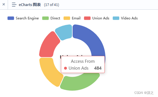 Axure引用ECharts图表 解决火狐浏览器出错