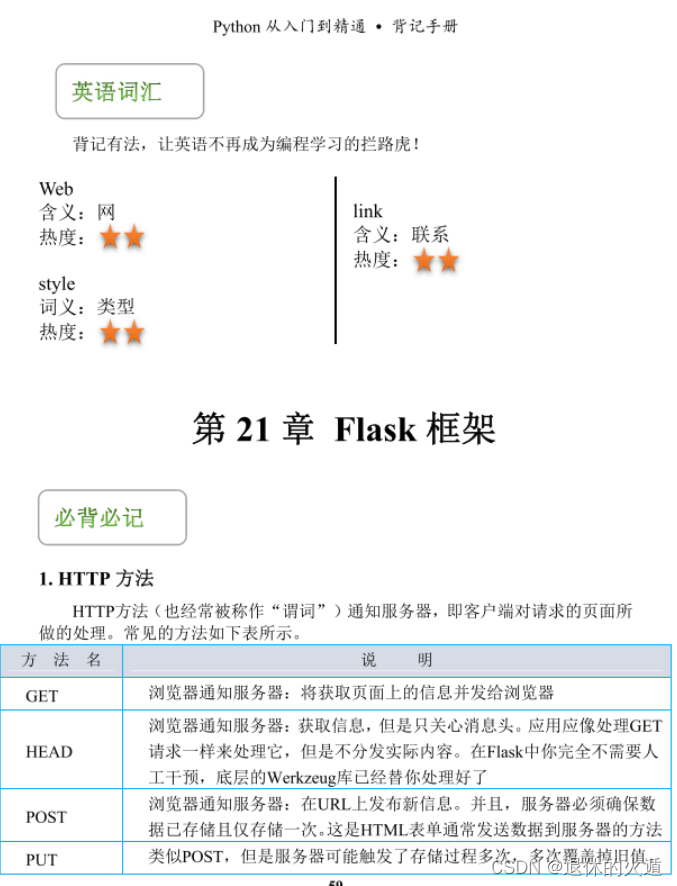 爆赞！GitHub首本Python开发实战背记手册，标星果然百万名不虚传