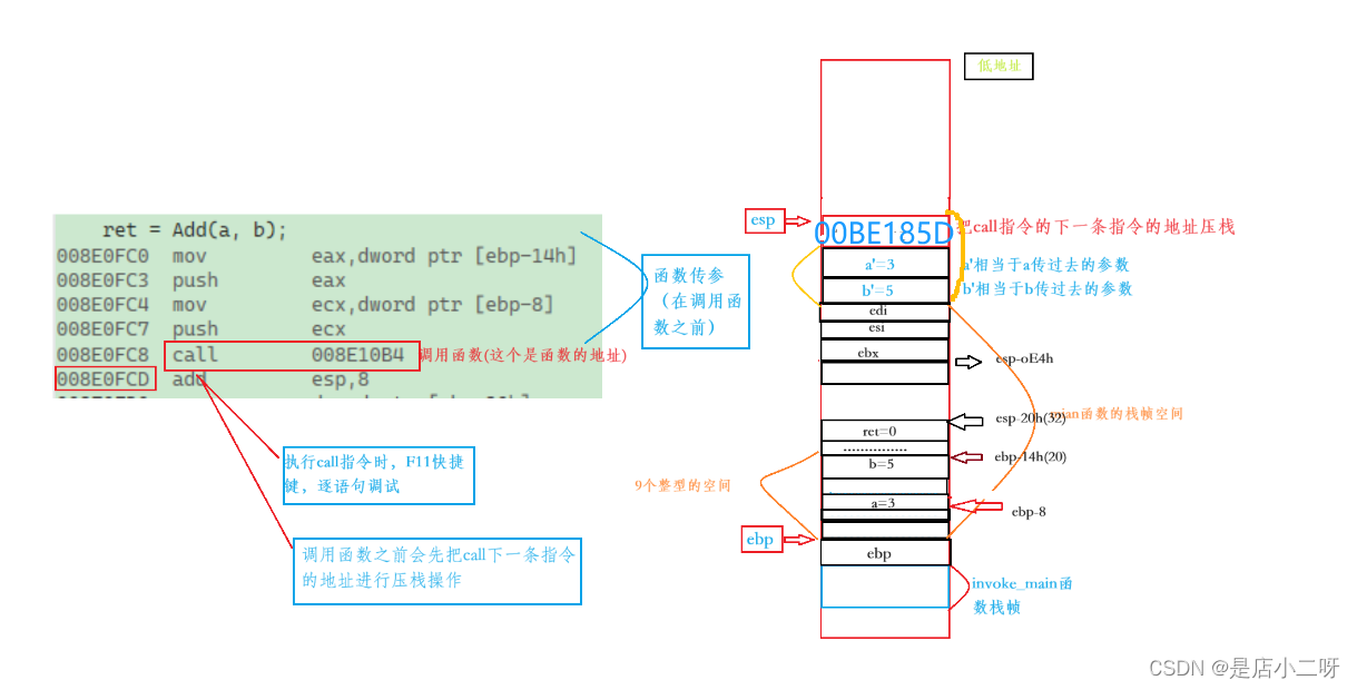 请添加图片描述