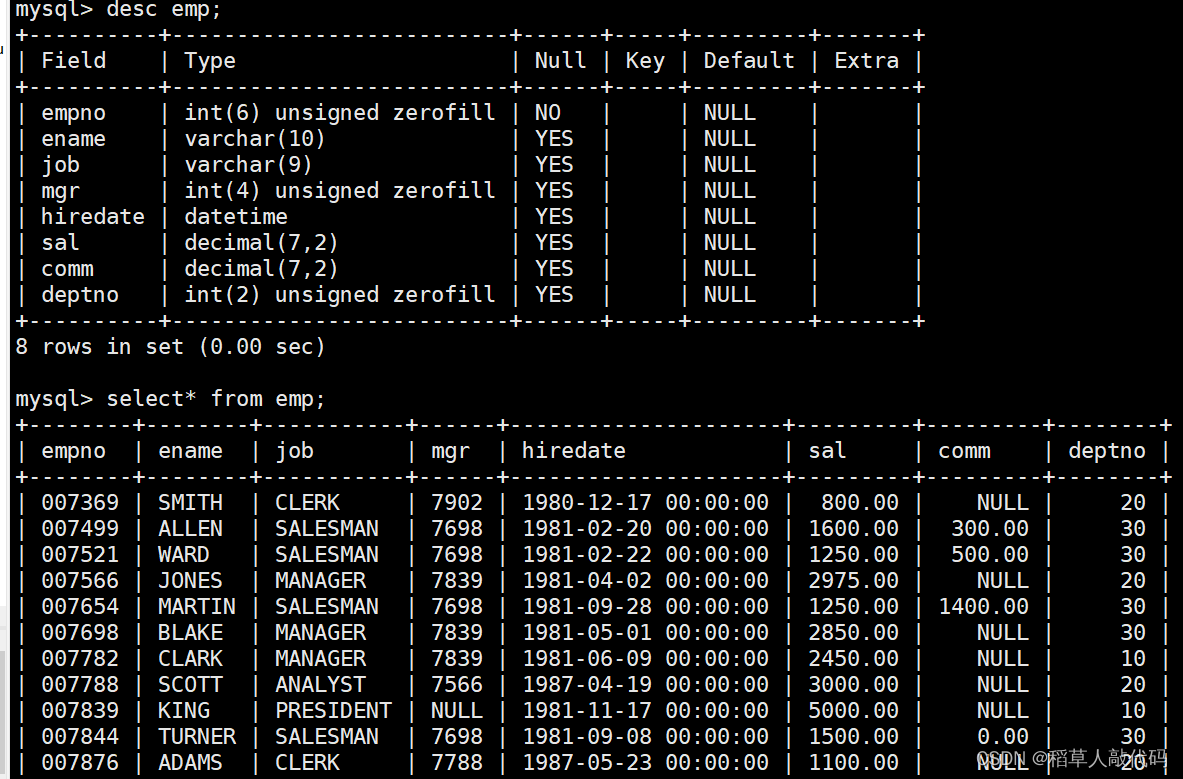 【MySQL】表的内连和外连