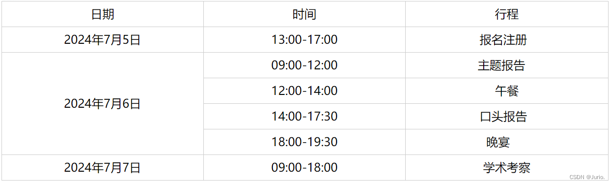 【会议征稿，ACM出版】第四届人工智能，大数据与算法国际学术会议 (CAIBDA 2024, 7/5-7)