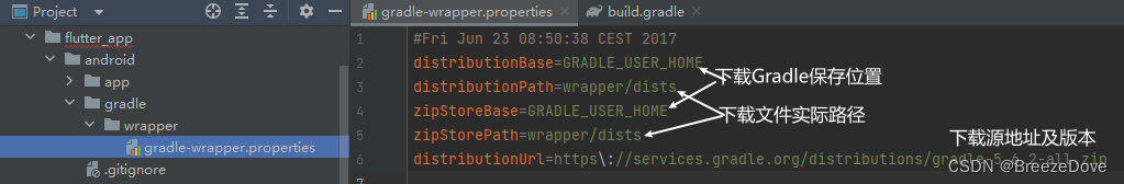 gradle-wrapper.properties