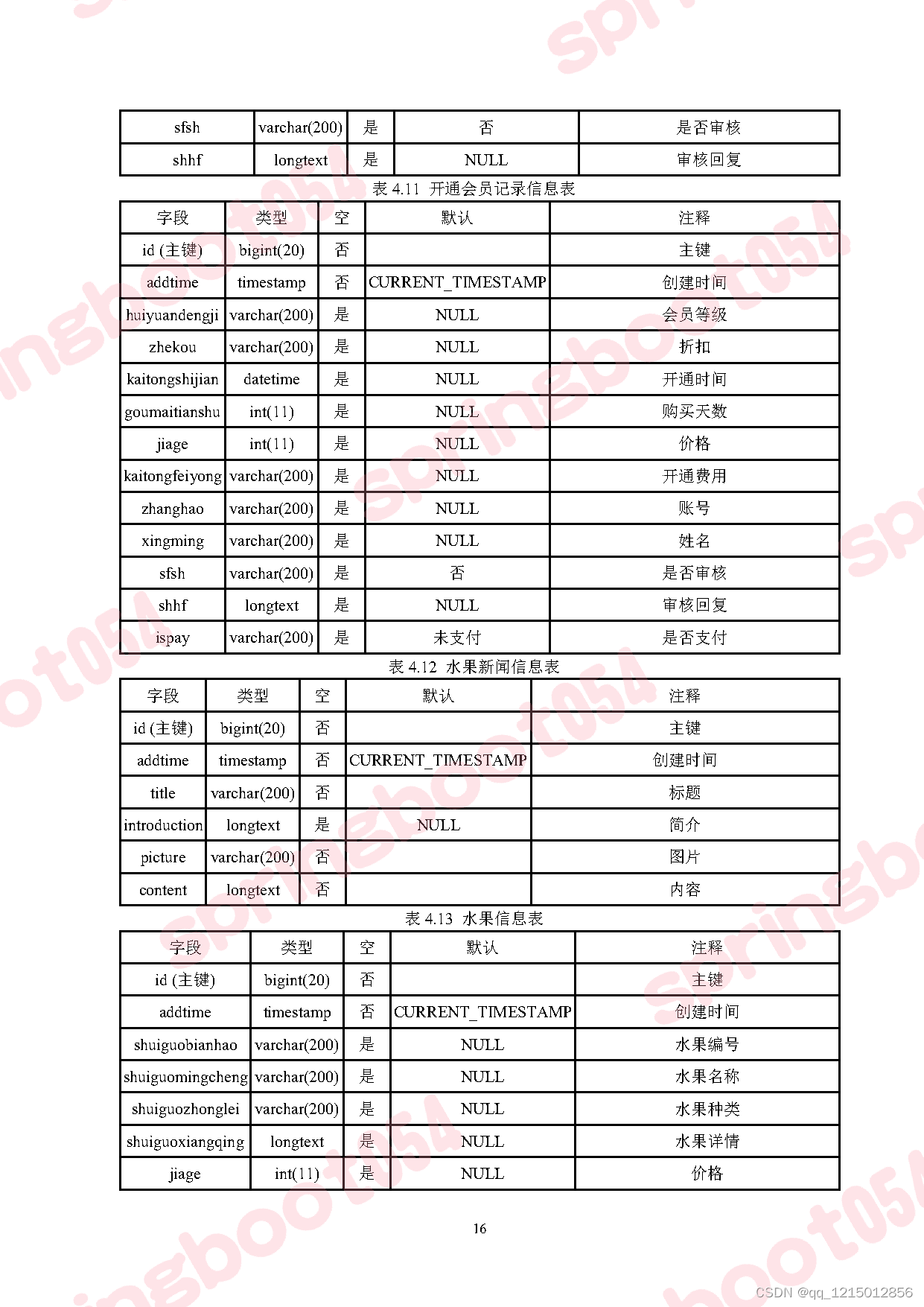 94b58ee391db4bd7a123b1ddc1dbcb8a.png