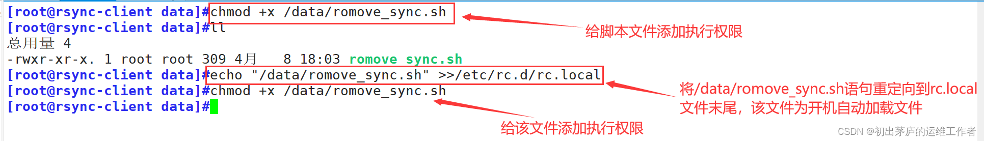 揭秘强大的文件同步利器Rsycn