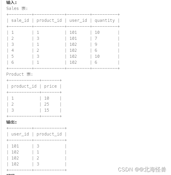 Leetcode题库（数据库合集）_ 难度：中等