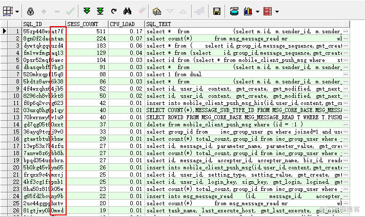 Oracle优化案例-教你在线搞定top cpu的sql（十二）