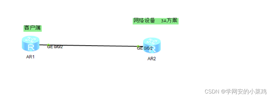 3A服务器 （hcia）