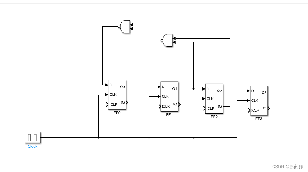 matlab-2-simulink-小白教程-如何绘制电路图进行电路仿真