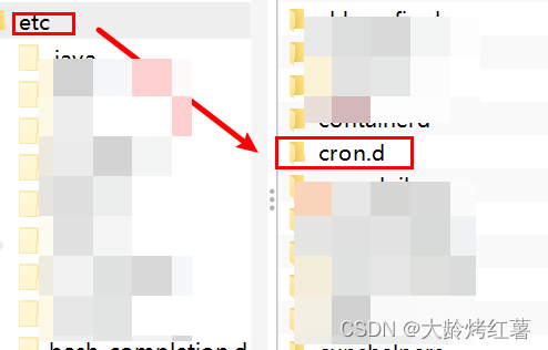 【docker】<span style='color:red;'>之</span><span style='color:red;'>linux</span>配置<span style='color:red;'>定时</span>任务--设置<span style='color:red;'>shell</span><span style='color:red;'>脚本</span><span style='color:red;'>定时</span>执行（可<span style='color:red;'>定时</span><span style='color:red;'>备份</span>、删除<span style='color:red;'>数据库</span>）