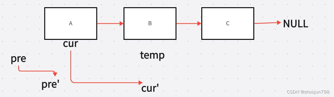 10s用递归实现反转链表（JAVA）