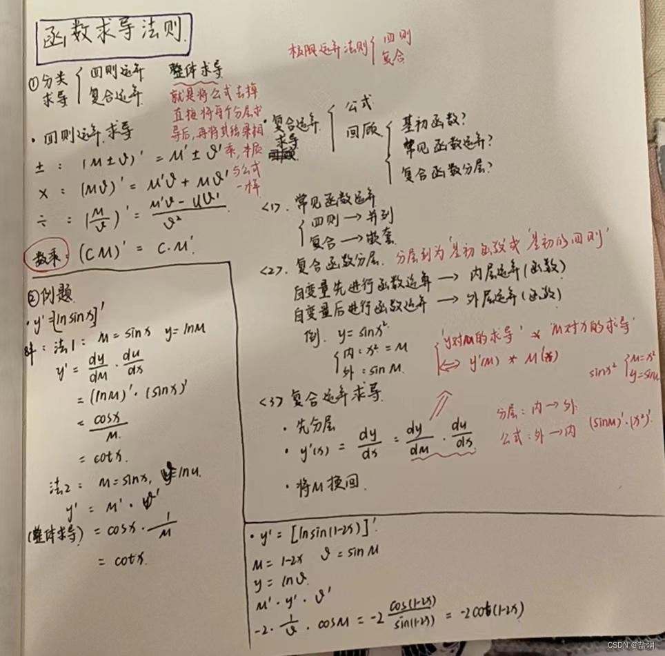 函数求导法则【高数笔记】