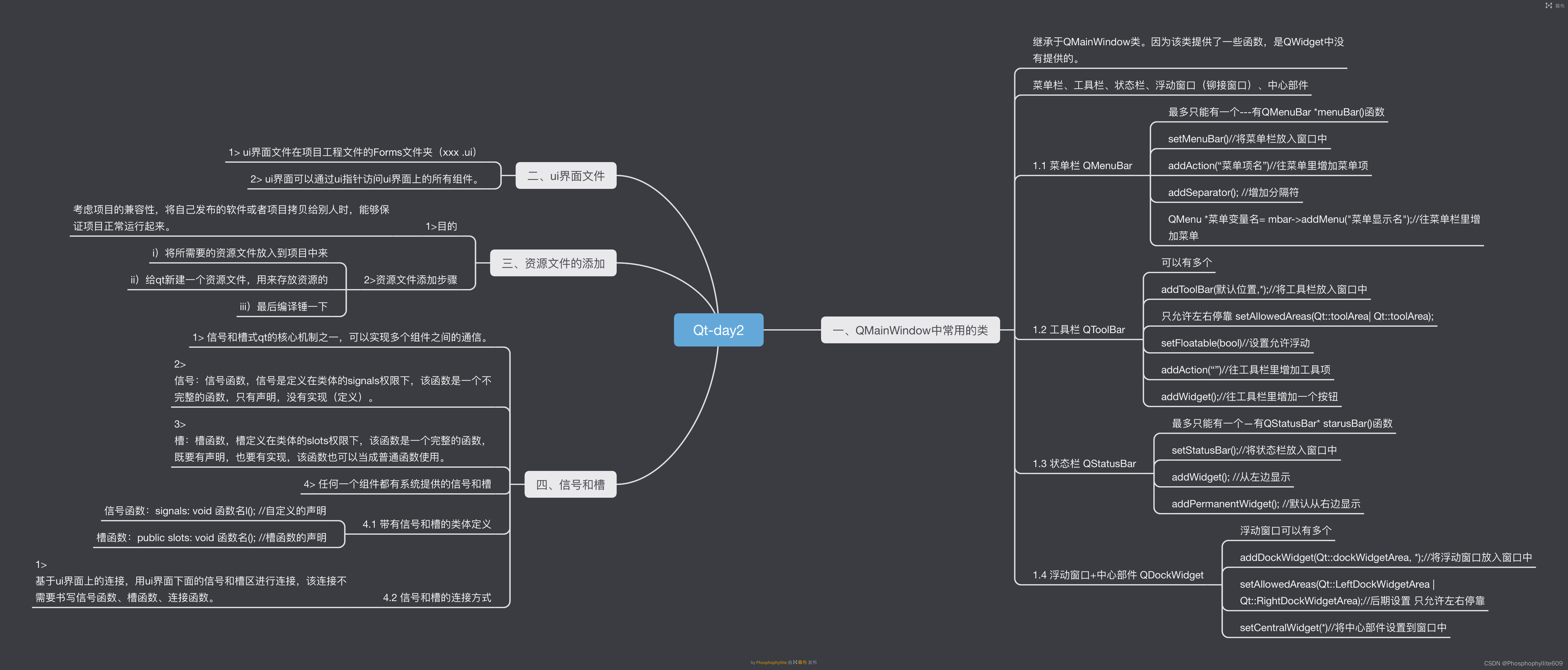 2024-3-21-Qtday2作业