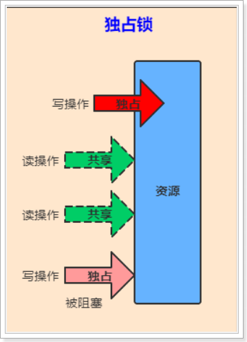 外链图片转存失败,源站可能有防盗链机制,建议将图片保存下来直接上传