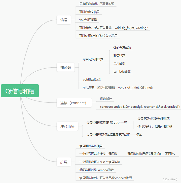 qt 信号和槽的简明使用