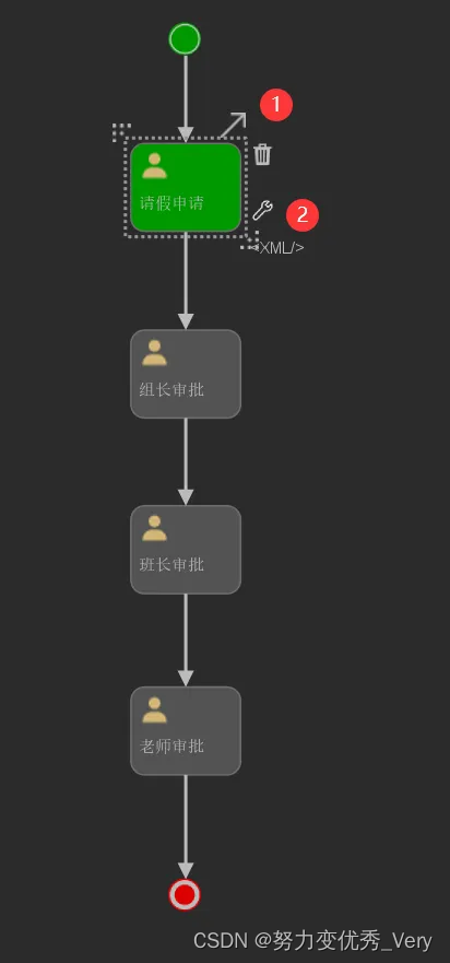 IDEA 安装BPMN插件-Activiti BPMN visualizer