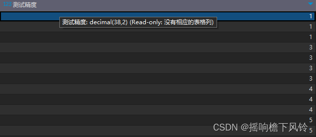 sqlserver 改变decimal 精度