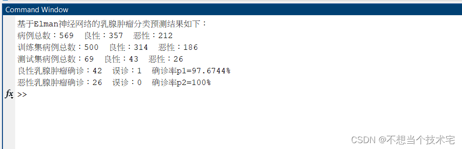 【乳腺肿瘤诊断分类及预测】基于Elman神经网络