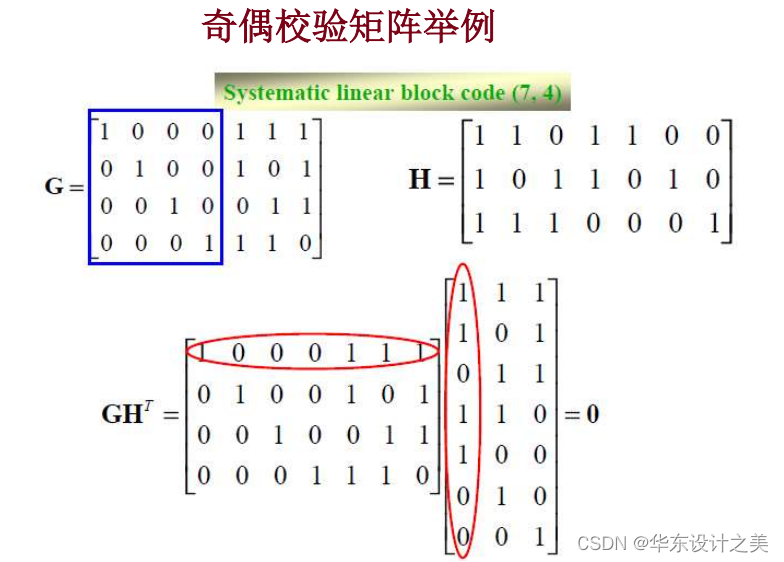 移动通信原理与关键技术学习之信道编解码（5）