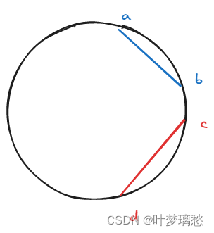 codeforces round944(div4)A~F题解