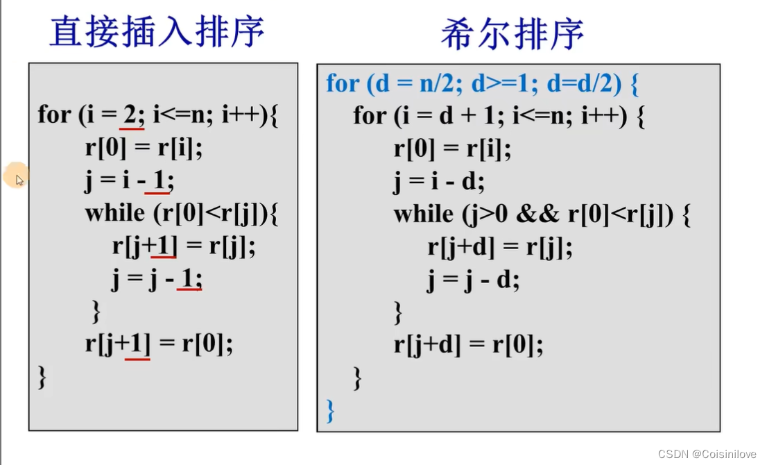 数据结构——希尔排序