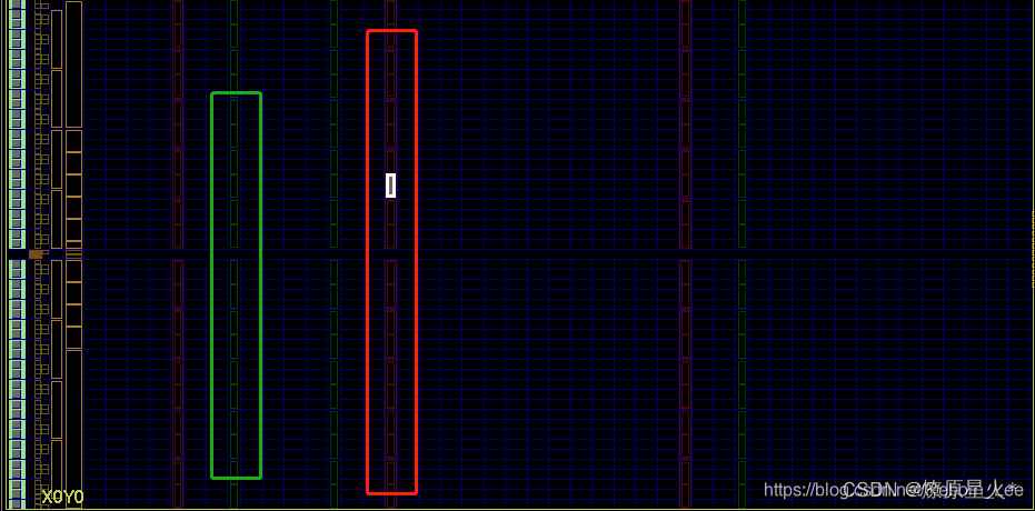 FPGA硬件架构——具体型号是xc7k325tffg676-2为例